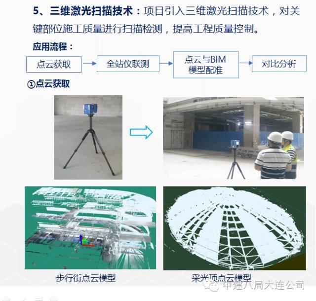 一次BIM技术与施工全过程的完美融合 BIM案例 第17张