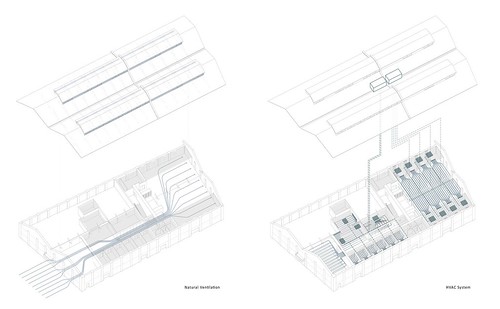 Naturalbuild 直造建筑事务所 - Waimatou Co-work Loft 上海南外滩仓库改造