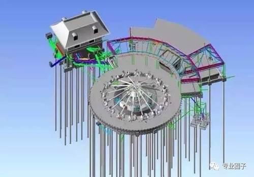 上海迪士尼BIM应用总结及P6软件应用经验交流 BIM案例 第17张