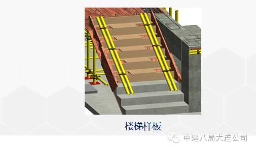 一次BIM技术与施工全过程的完美融合 BIM案例 第13张