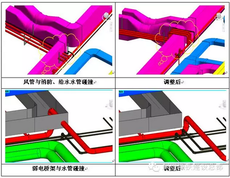 BIM技术在深圳地铁9号线鹿丹村站的应用