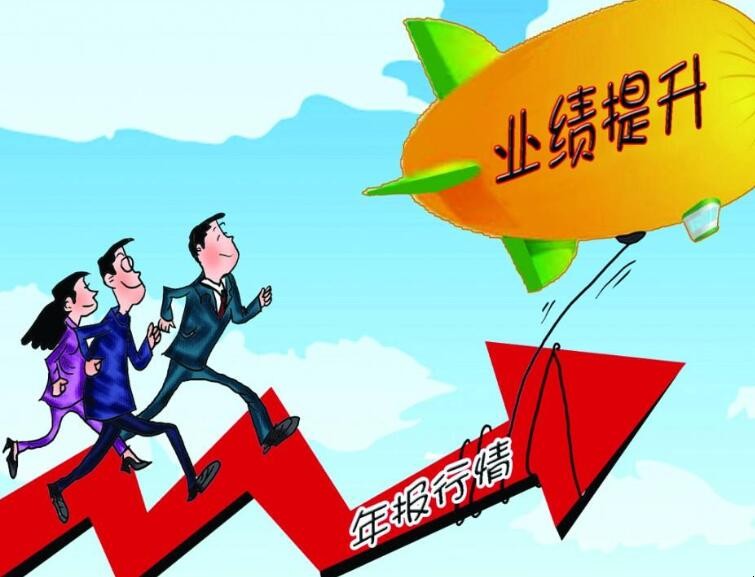 如何提升销售业绩