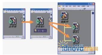 CATIA在城市轨道交通车辆三维设计中的应用