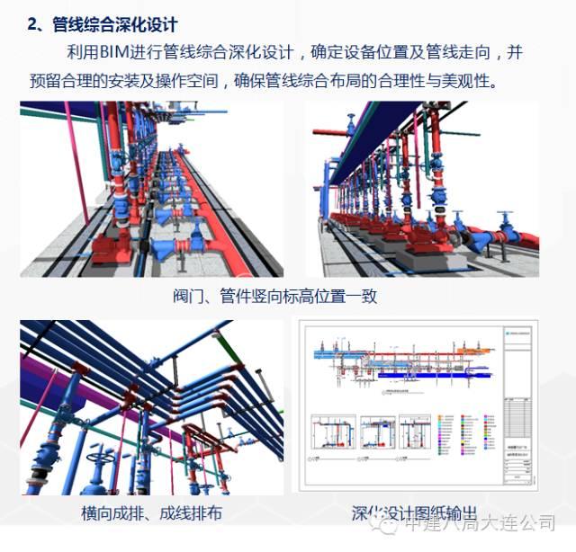 一次BIM技术与施工全过程的完美融合 BIM案例 第26张