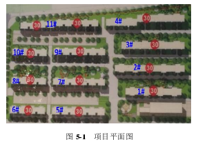 图5-1 项目平面图