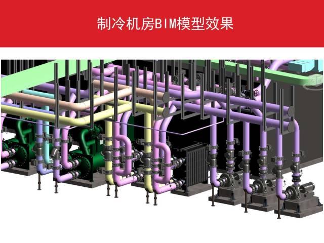 万科：利用BIM实现精确成本管控 BIM案例 第12张