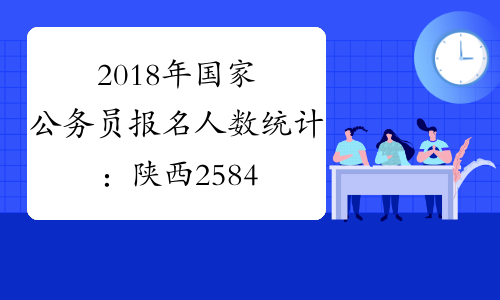 2018年国家公务员报名人数统计：陕西25841人过审【7日9时】