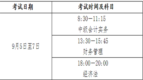 关于调整2020年度全国会计专业技术资格考试考务日程安排及有关事项的公告2.png