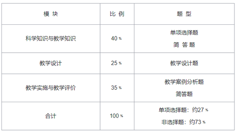 初中科学.png